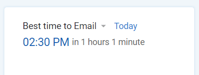 Best time to Email in CRM